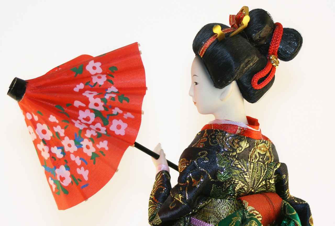 Japonya’da Kimono Giyen Ünlü Kişiler 2 Japonya’nın Geleneksel Kıyafeti: Kimono