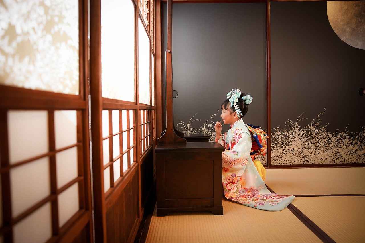 Kimono Nedir?