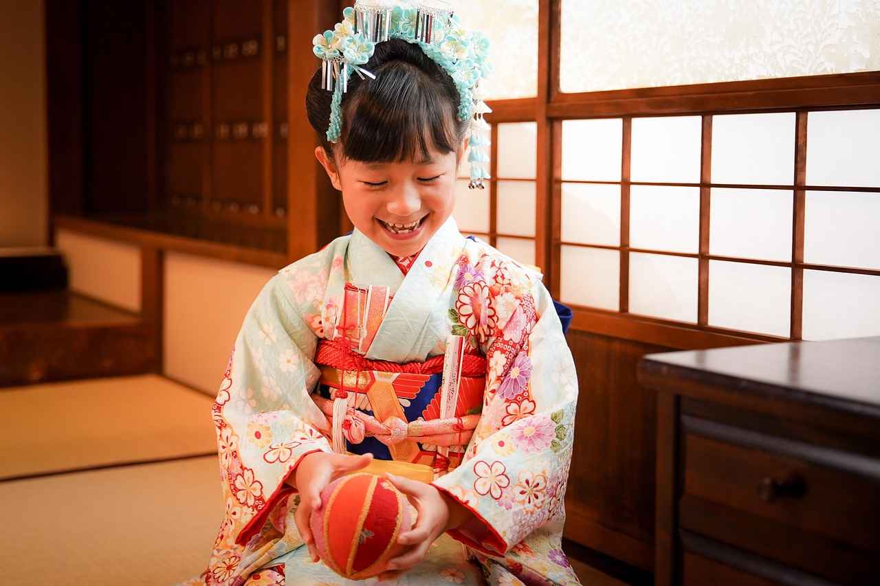 Kimono Türleri