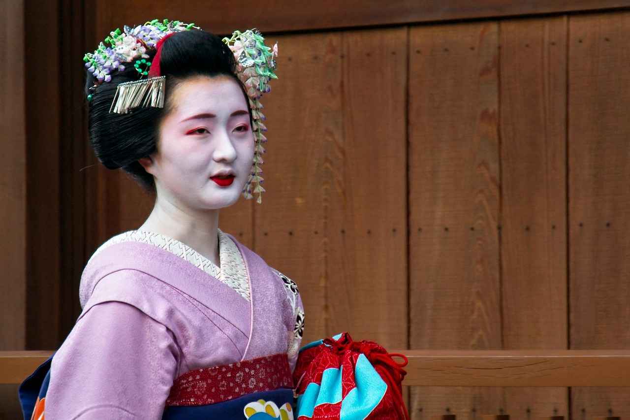 Kimono Nedir?