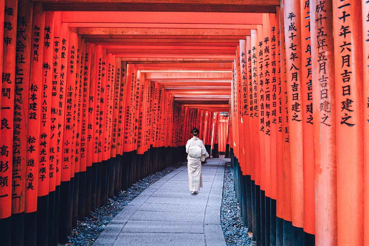 Kimono Türleri