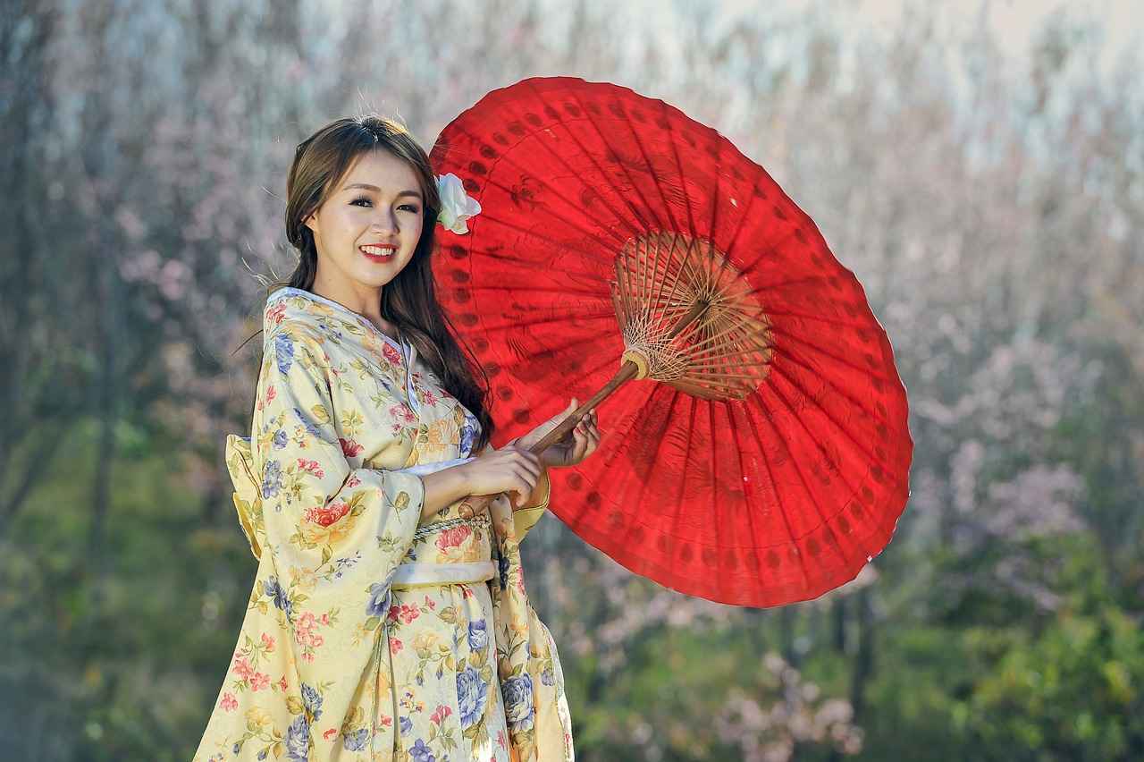 Kimono Türleri